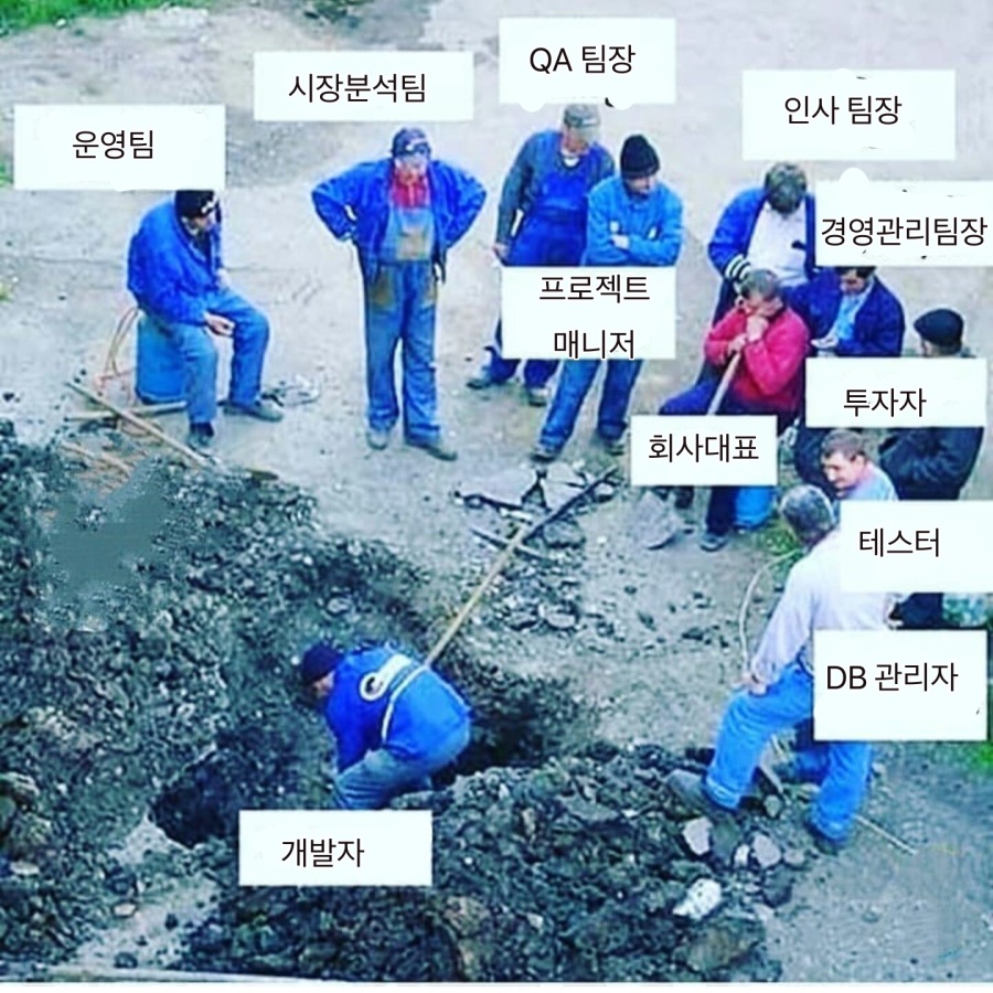 팀 프로젝트도 비슷한 느낌이었다.